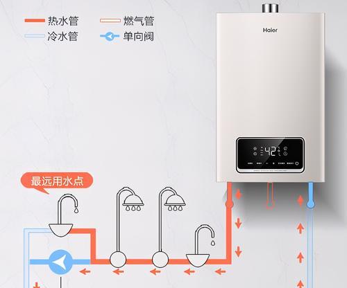 热水器太矮了怎么装？如何调整热水器的高度？  第2张