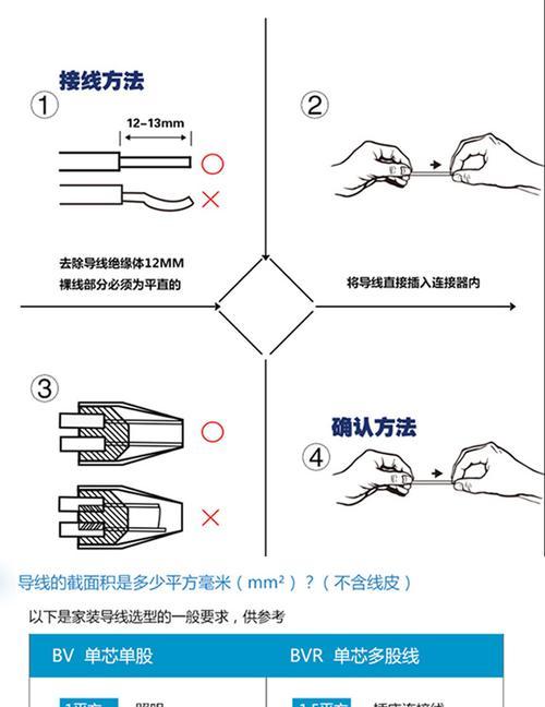 电视机顶盒线连接器使用方法？  第2张