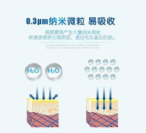 喷雾神器充电器使用方法是什么？  第1张