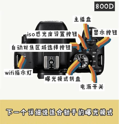 单反相机如何开机？使用前需要进行哪些设置？  第2张