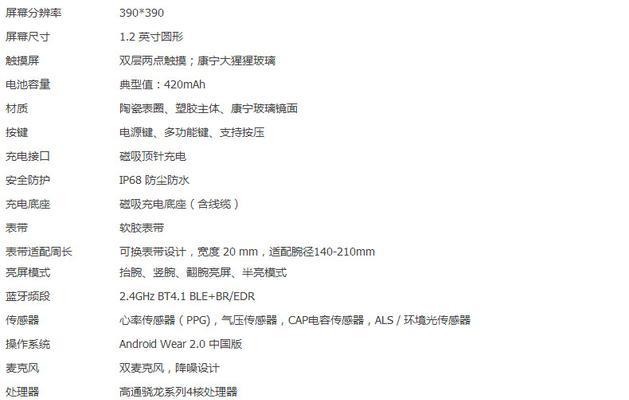 华为手表充电器fi2标识含义是什么？如何正确使用？  第3张