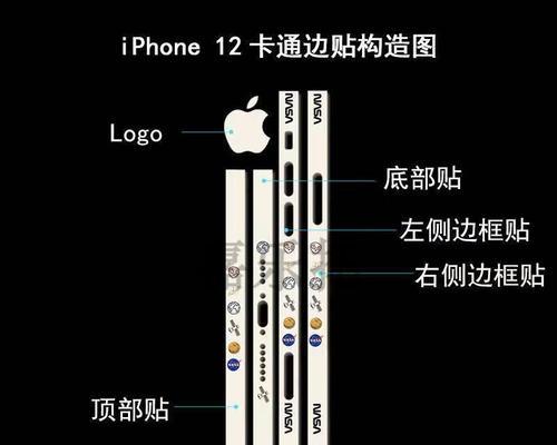 相机镜头边框保护膜的正确撕除方法是什么？  第1张