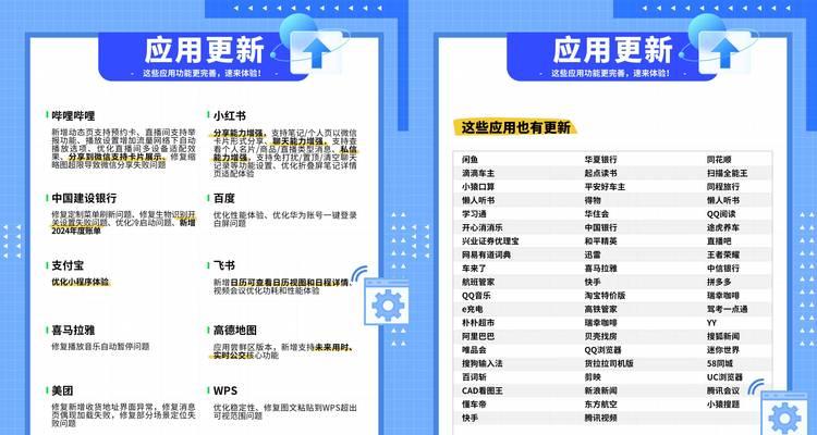 王者荣耀转区到鸿蒙系统需要哪些步骤？转区过程中可能会遇到哪些问题？  第2张