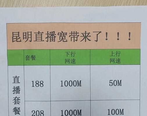 如何选择适合双宽带的路由器？  第2张