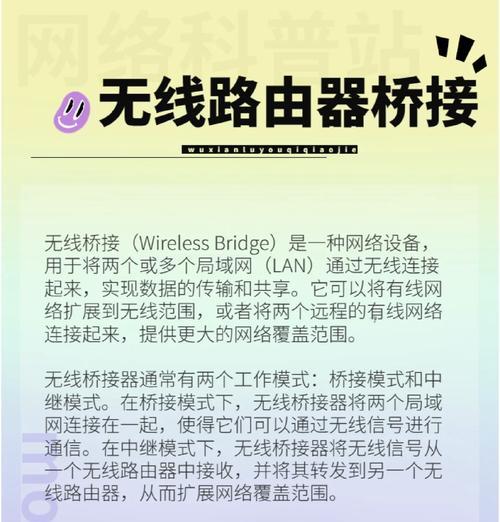 桥接路由器插网线应该插哪个口？如何正确连接？  第1张