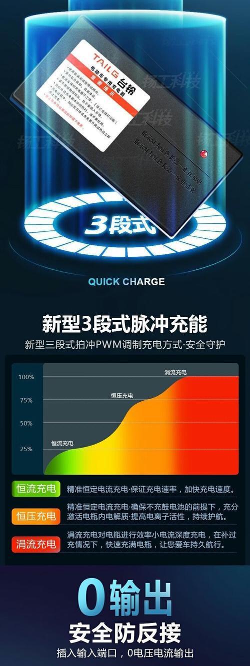 台铃原装充电器的电压是多少？  第2张