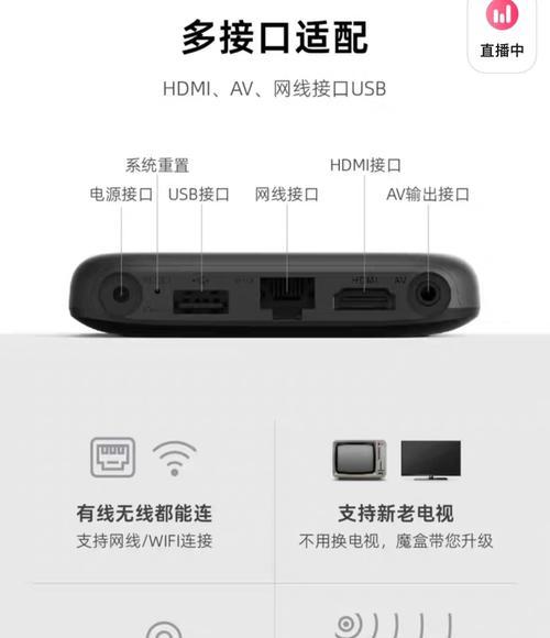 电脑连接机顶盒上网步骤是什么？是否可行？  第1张