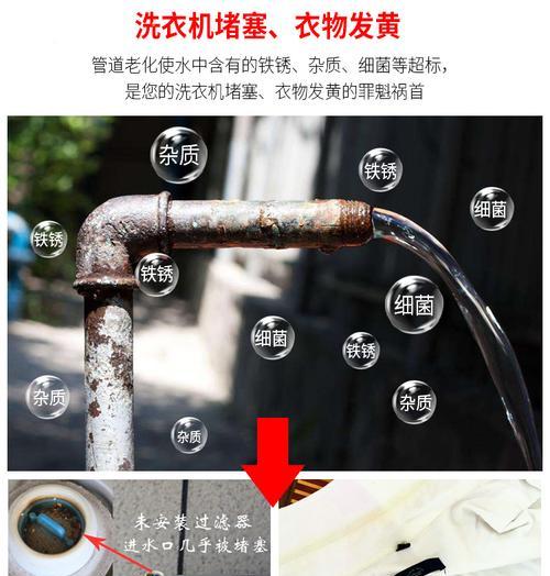 小熊热水器除氯原理及操作步骤？  第3张