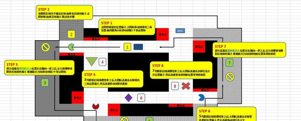 魔兽世界黑石塔路线指南？  第1张