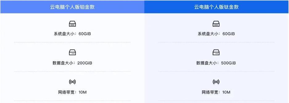 无影云电脑如何增加内存？内存升级步骤是什么？  第1张