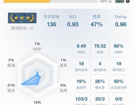 完美世界竞技平台1v3技巧是什么？如何提升胜率？  第2张
