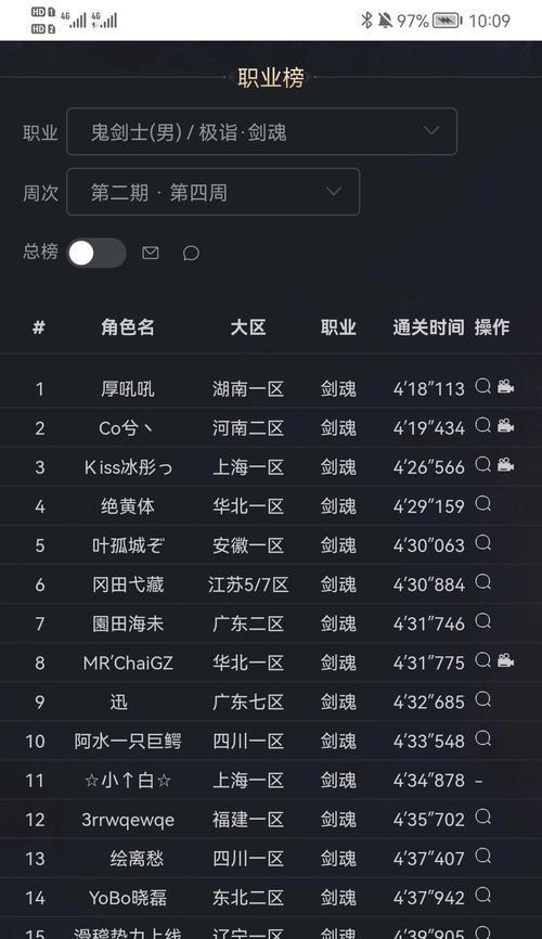 dnf高阶试炼价格是多少？如何参与试炼？  第1张