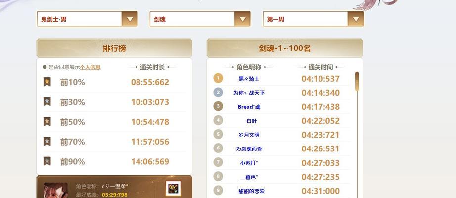 dnf高阶试炼价格是多少？如何参与试炼？  第3张