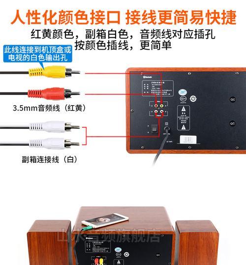 电视机盒连接音箱线的方法是什么？  第2张