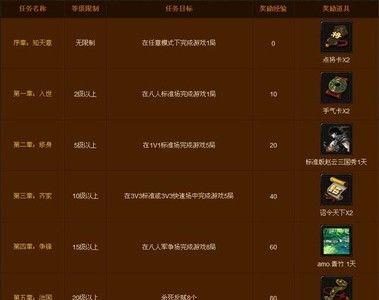 三国杀ol怎么设置关闭部分武将？如何优化游戏体验？  第1张