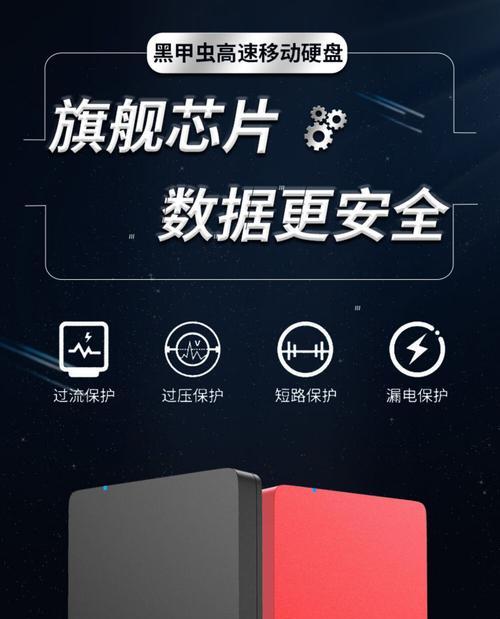 拷贝电影到移动硬盘的步骤是什么？拷贝过程中需要注意什么？  第1张