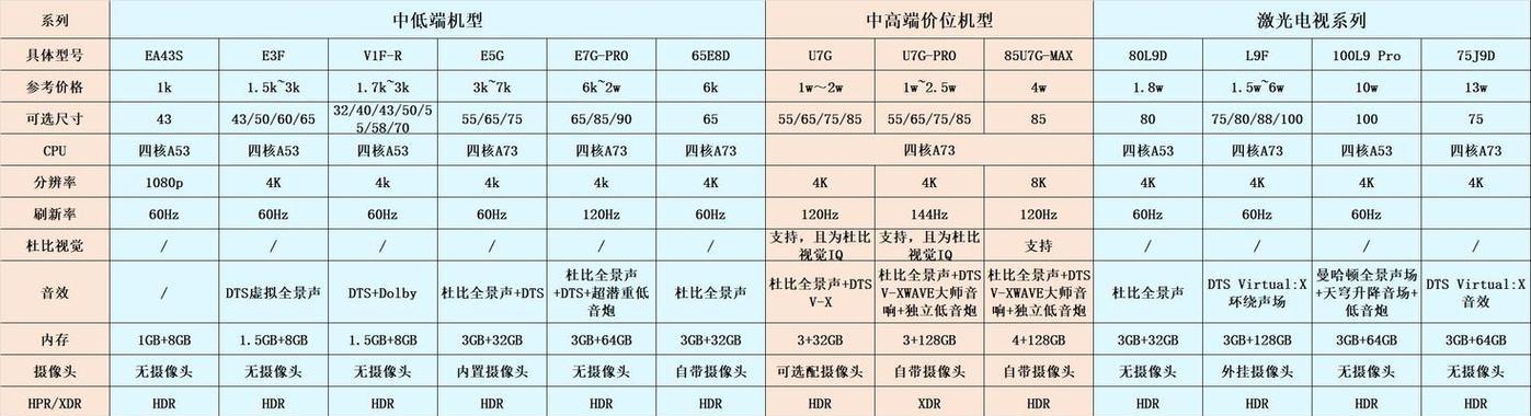 三国杀ol曹宇返厂时间是什么时候？返厂前需准备什么？  第3张
