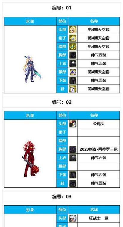 dnf西装套装的含义是什么？  第2张