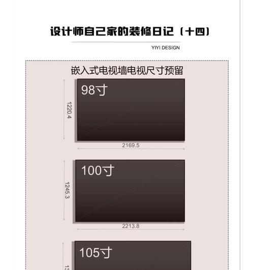 98寸电视机内嵌安装步骤是什么？需要注意什么？  第1张
