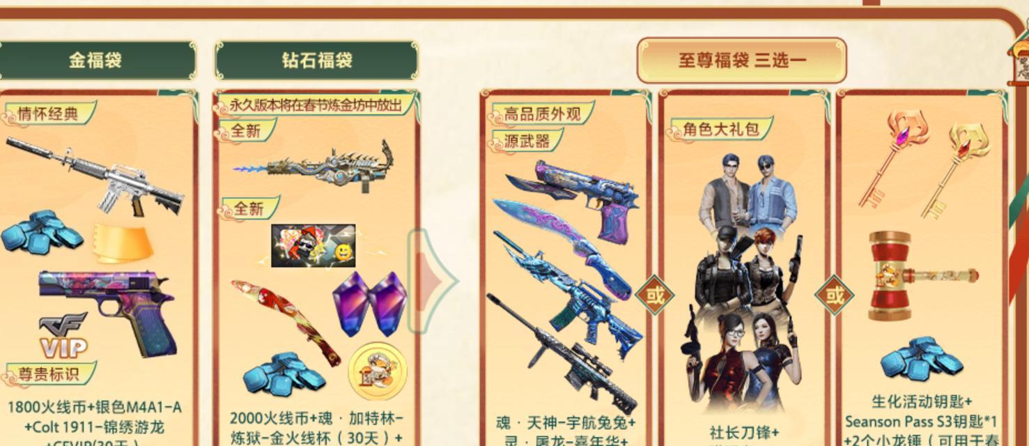 在CF中达到满级需要多少经验？如何快速获取经验？  第2张
