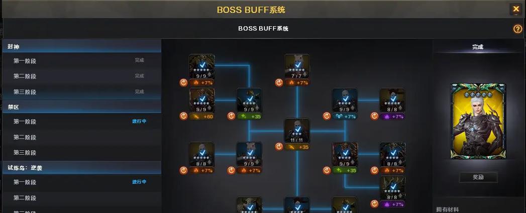 在CF中达到满级需要多少经验？如何快速获取经验？  第3张