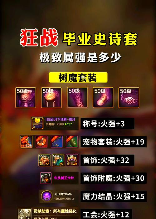 DNF宠物开启方法是什么？如何获得宠物？  第1张