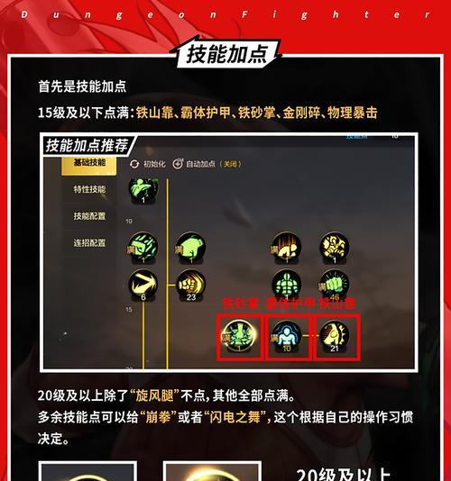 dnf二次觉醒怎么过？需要哪些准备？  第3张