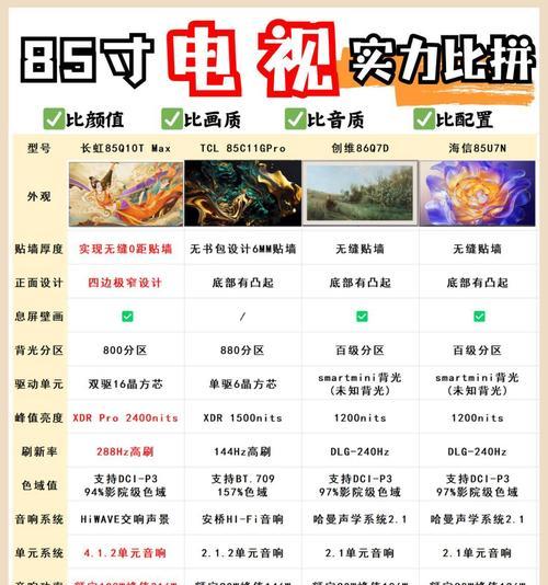 双频和单频wifi电视机区别是什么？如何选择？  第1张