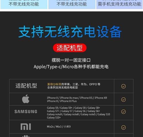 老途观平板支架安装方法是什么？  第3张
