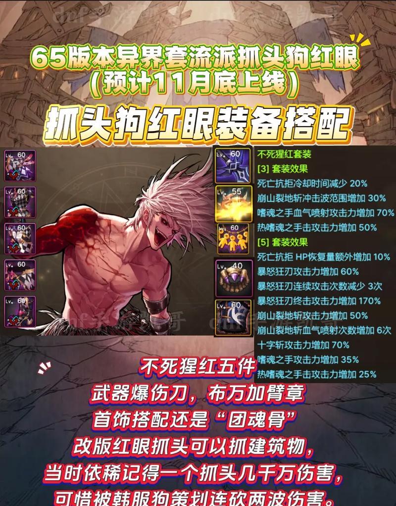 DNF宠物获取皮肤途径是什么？  第2张