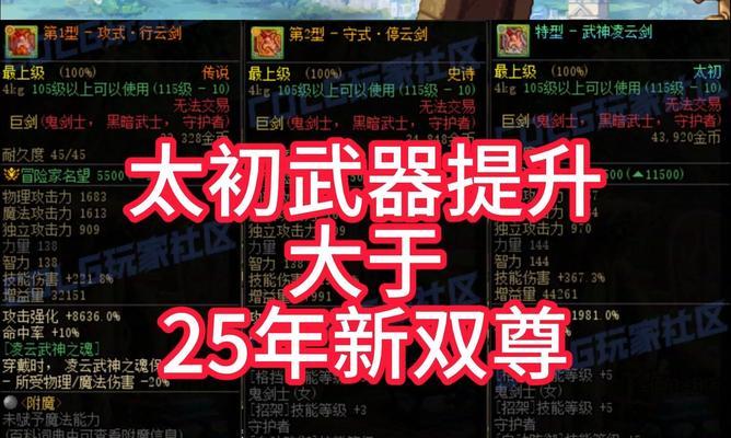 DNF太初融合石的价格是多少？太初融合石在DNF中的市场价如何？  第2张