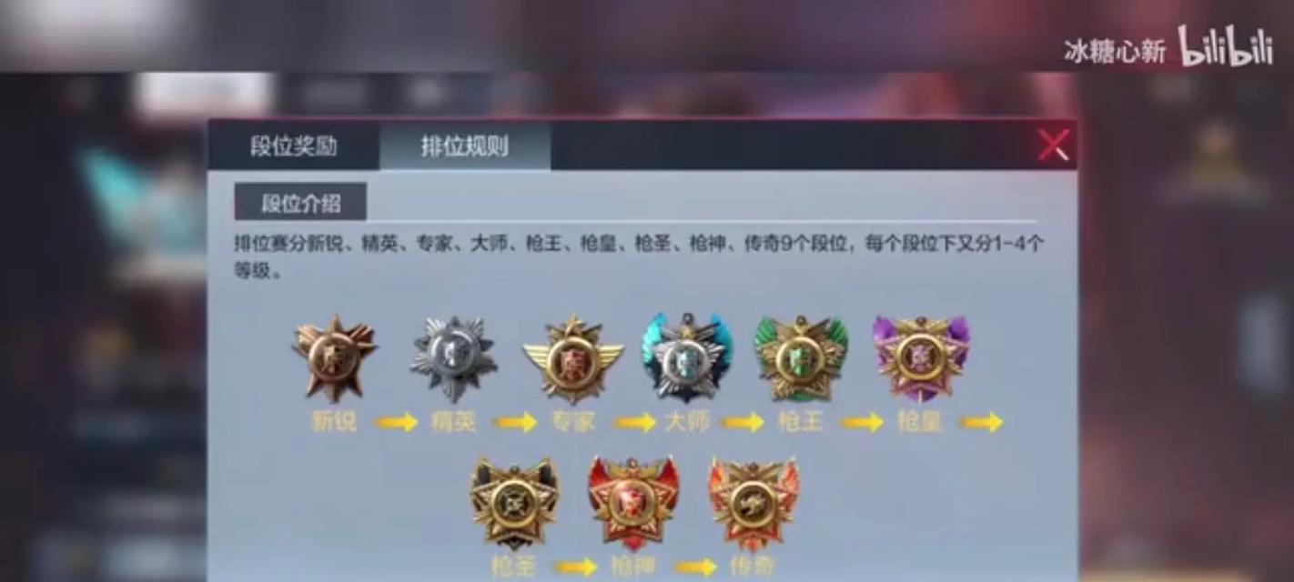 cf传奇掉段需要扣除多少分？掉段后如何快速回升？  第3张