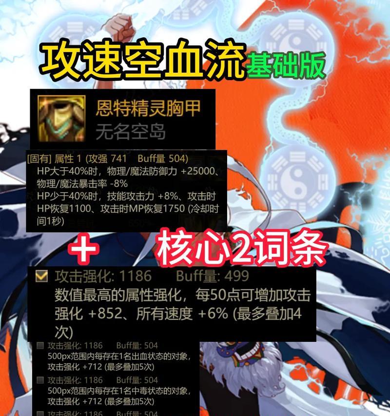DNF贪食装备兑换建议是什么？  第3张