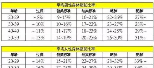 cf个人12分钟200杀每分钟多少人？如何计算个人击杀率？  第3张