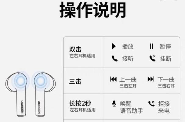蓝牙5.4挂式耳机使用方法是什么？  第1张