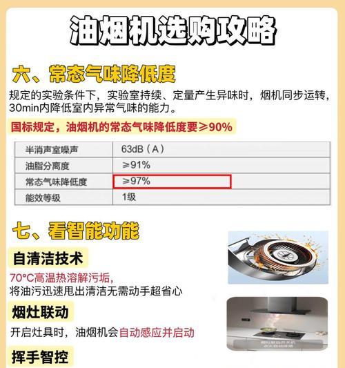 华帝小飞碟电源质量如何？使用效果怎么样？  第2张