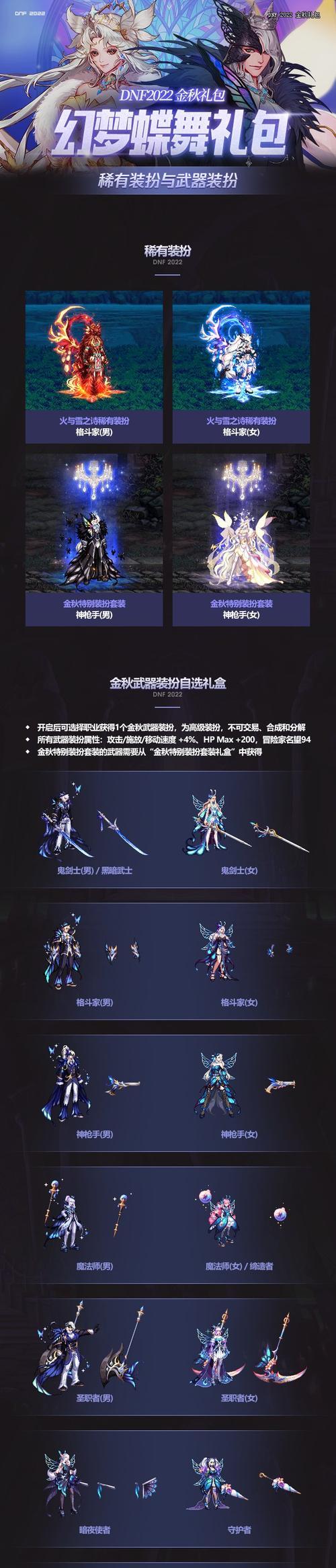 地下城与勇士中哪些装备属性值得保留？保留后有何优势？  第1张