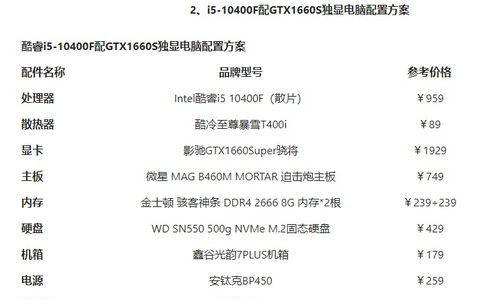 电脑内存卡配置命令的查询方法是什么？  第3张