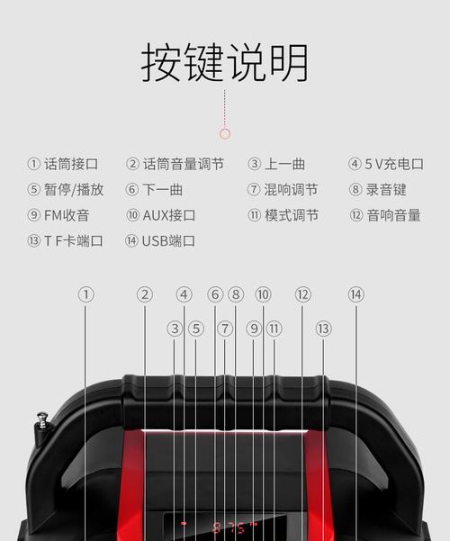 广场舞音响低音炮如何制作防水？  第3张