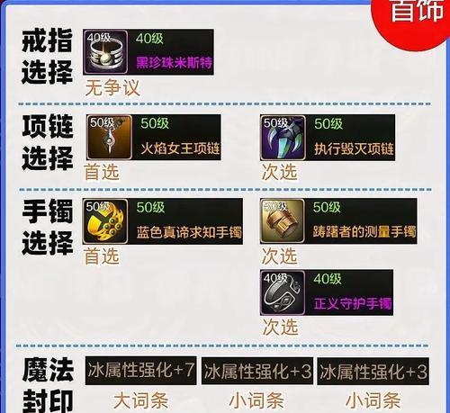 地下城与勇士起源任务不交的后果是什么？如何处理？  第1张